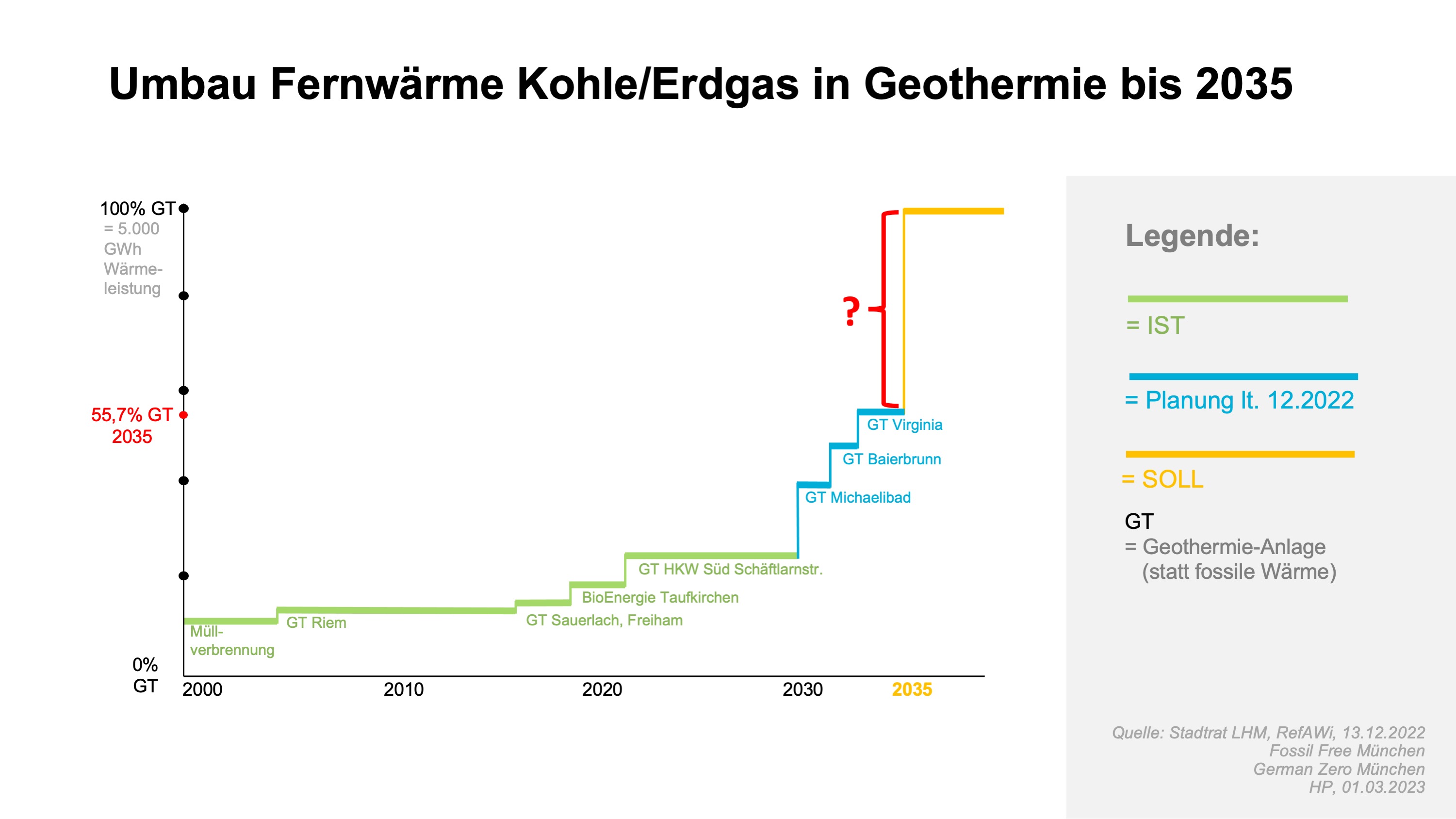 Wärme_Grafiken_Geothermie.jpg